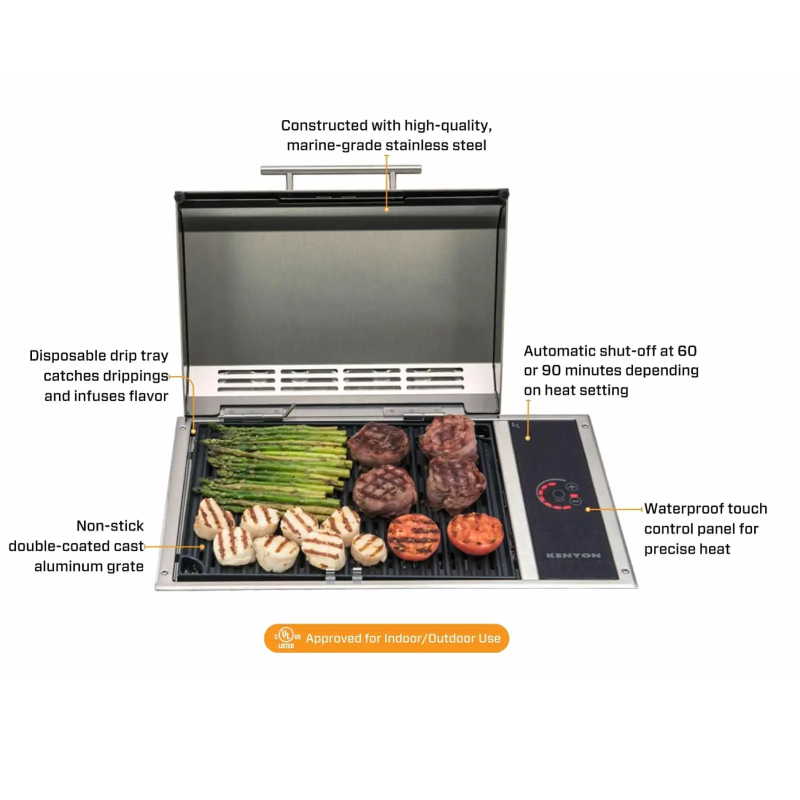 Kenyon Argentina Parrillas Eléctricas - Esquema de cocción señalizado