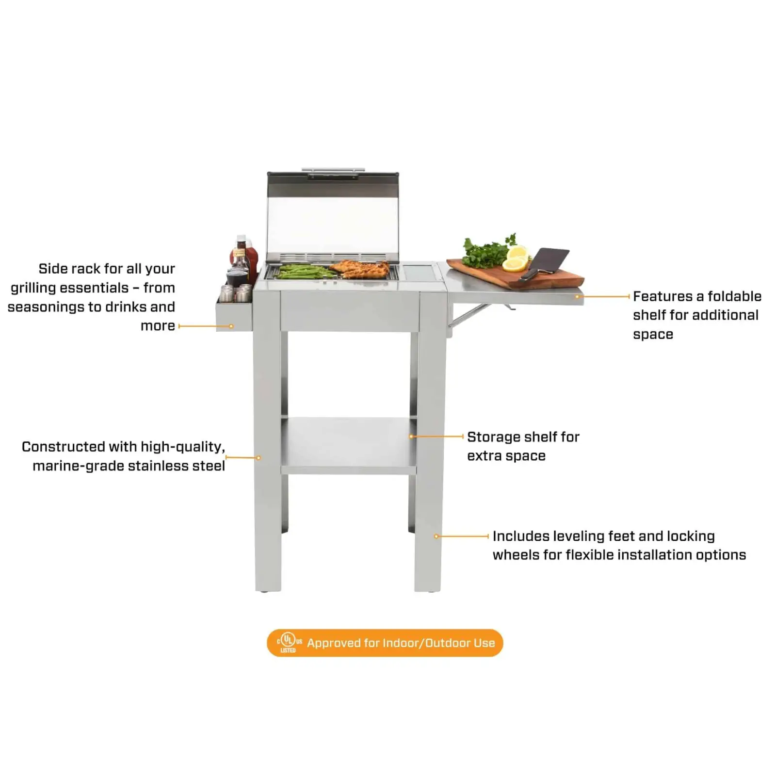 Kenyon Argentina Parrillas Eléctricas - Esquema señalizado con base